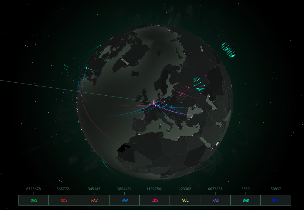 Insight | Kaspersky’s Cyberthreat real-time map